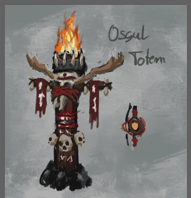 Osgul, behind the scenes